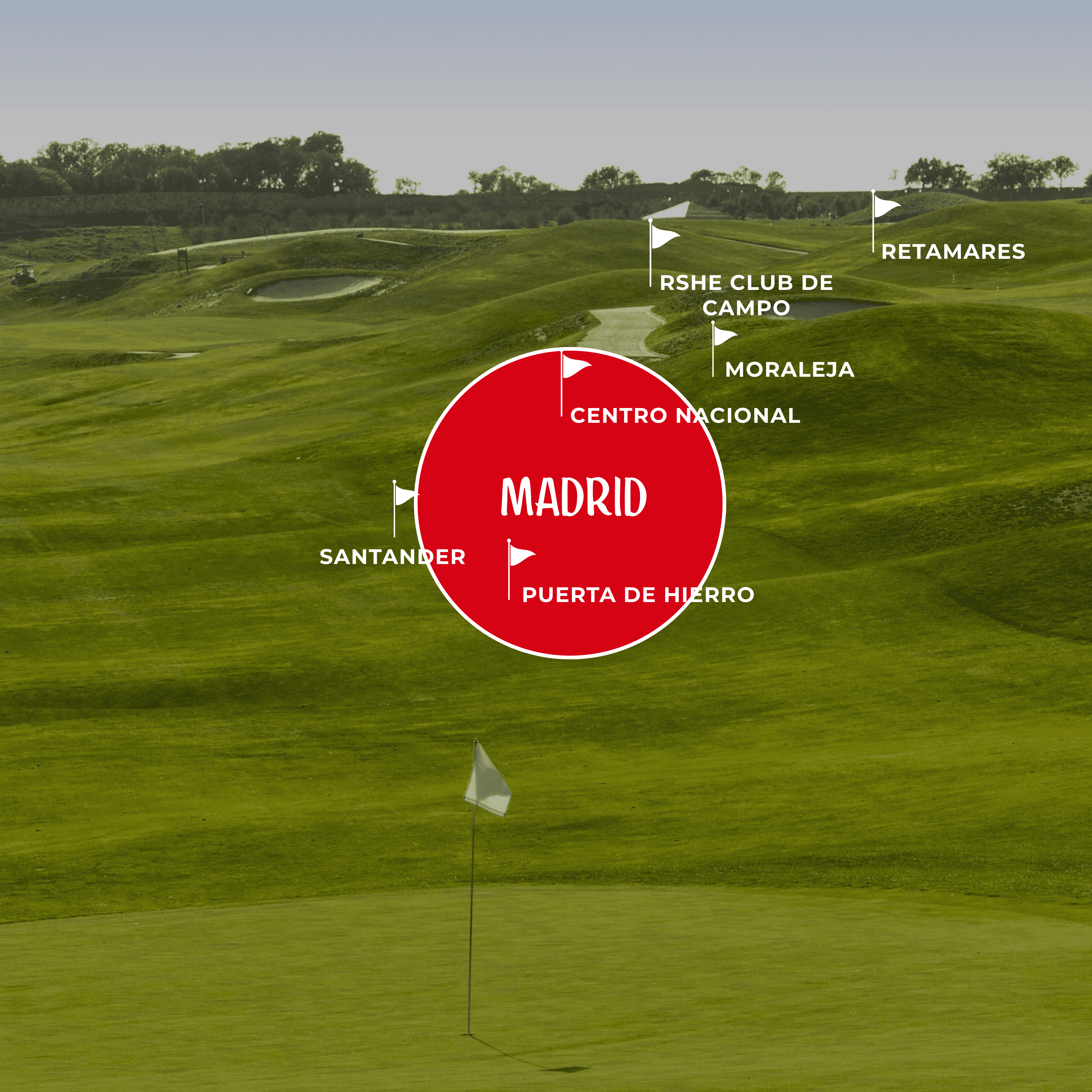 Map of Golf Courses in Madrid Spain